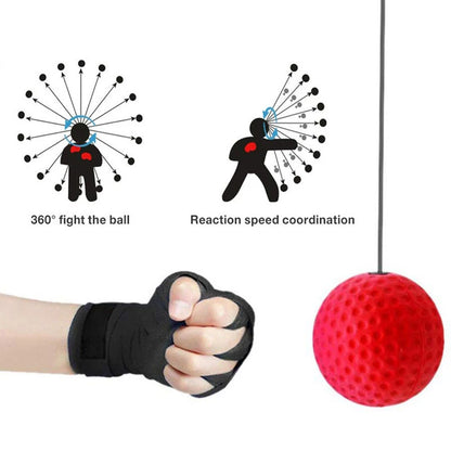 Head-Mounted Hand-eye Reaction Boxing Speed Ball